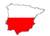 LABORATORIOS GONZÁLEZ - Polski